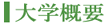 大学概要